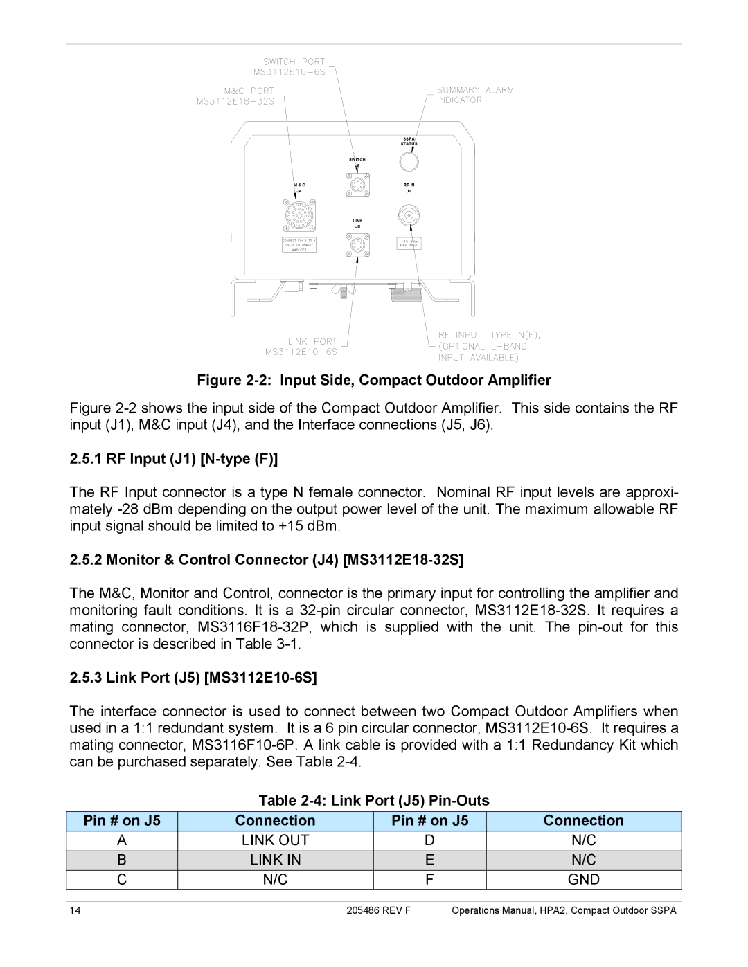 Paradise 205486 REV F manual RF Input J1 N-type F, Monitor & Control Connector J4 MS3112E18-32S, Link Port J5 MS3112E10-6S 