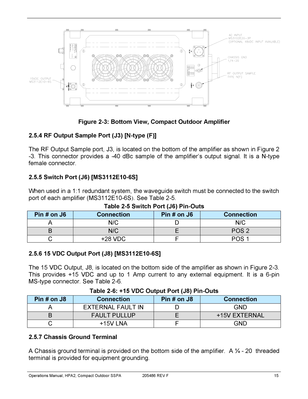 Paradise 205486 REV F Switch Port J6 MS3112E10-6S, Switch Port J6 Pin-Outs Pin # on J6 Connection, Chassis Ground Terminal 