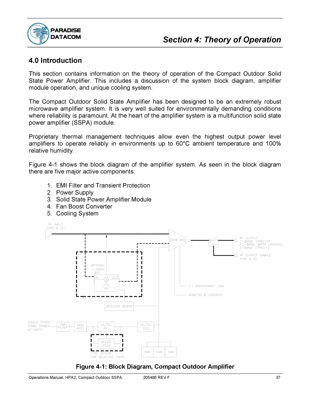 Paradise 205486 REV F manual Theory of Operation, Block Diagram, Compact Outdoor Amplifier 