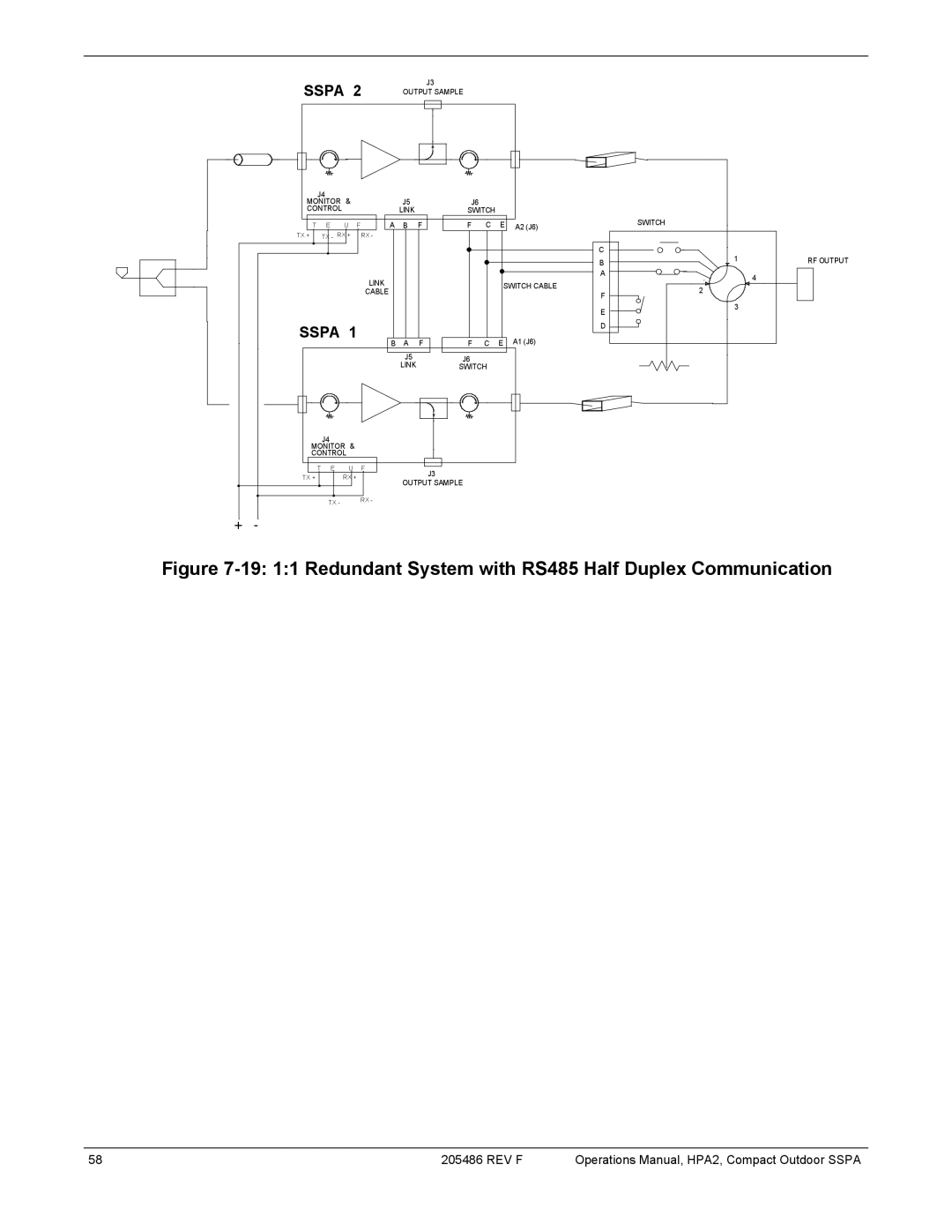 Paradise 205486 REV F manual 19 11 Redundant System with RS485 Half Duplex Communication 