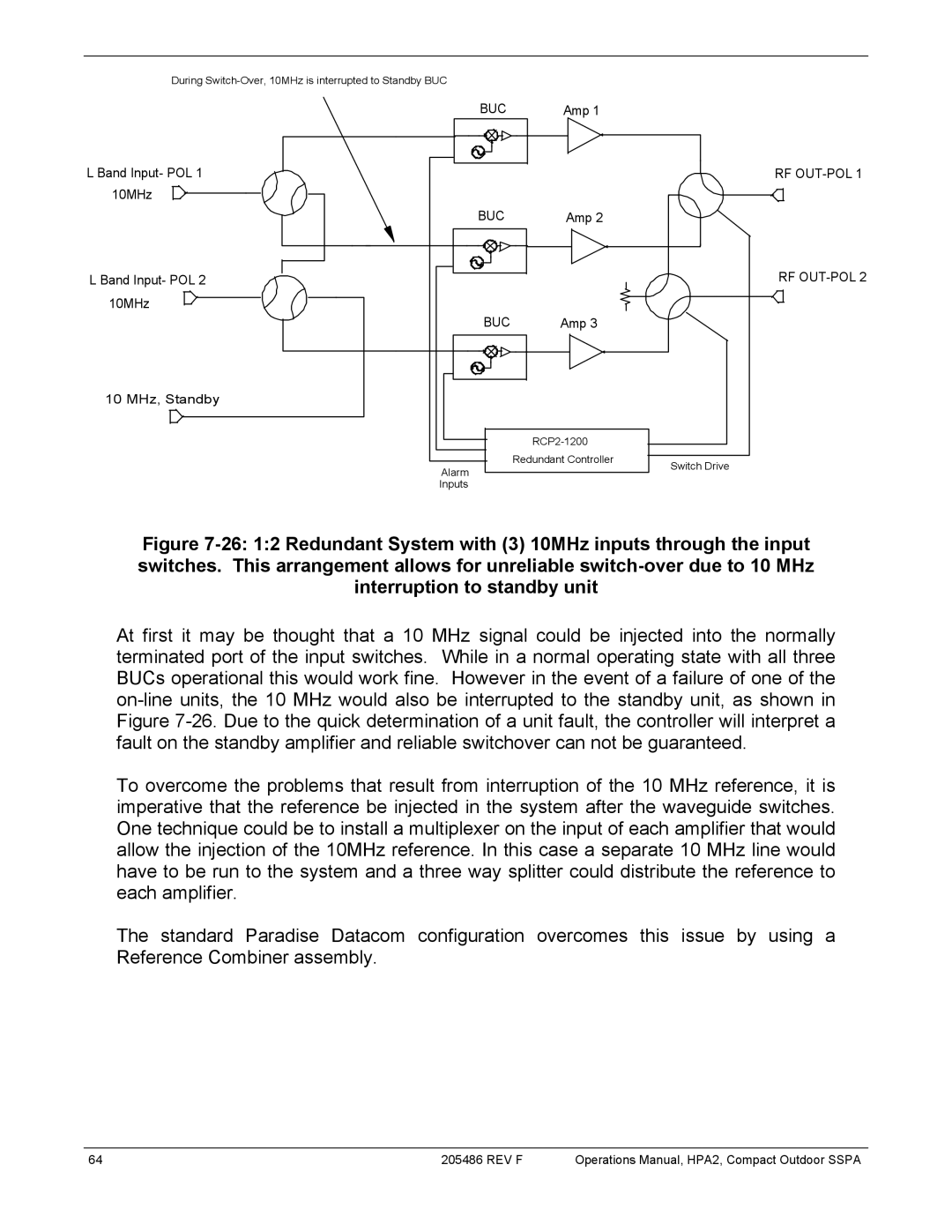 Paradise 205486 REV F manual During Switch-Over, 10MHz is interrupted to Standby BUC 