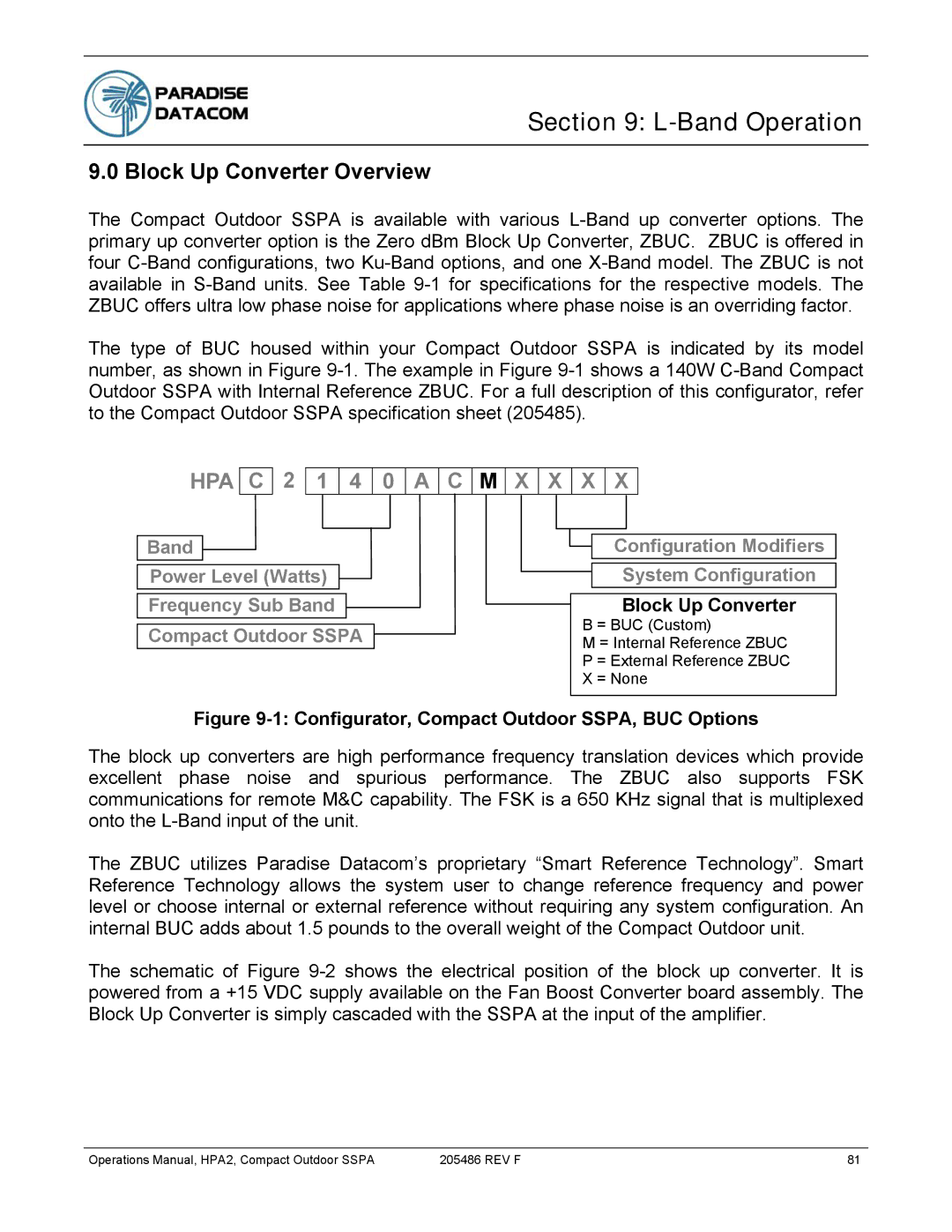 Paradise 205486 REV F manual Band Operation, Block Up Converter Overview 
