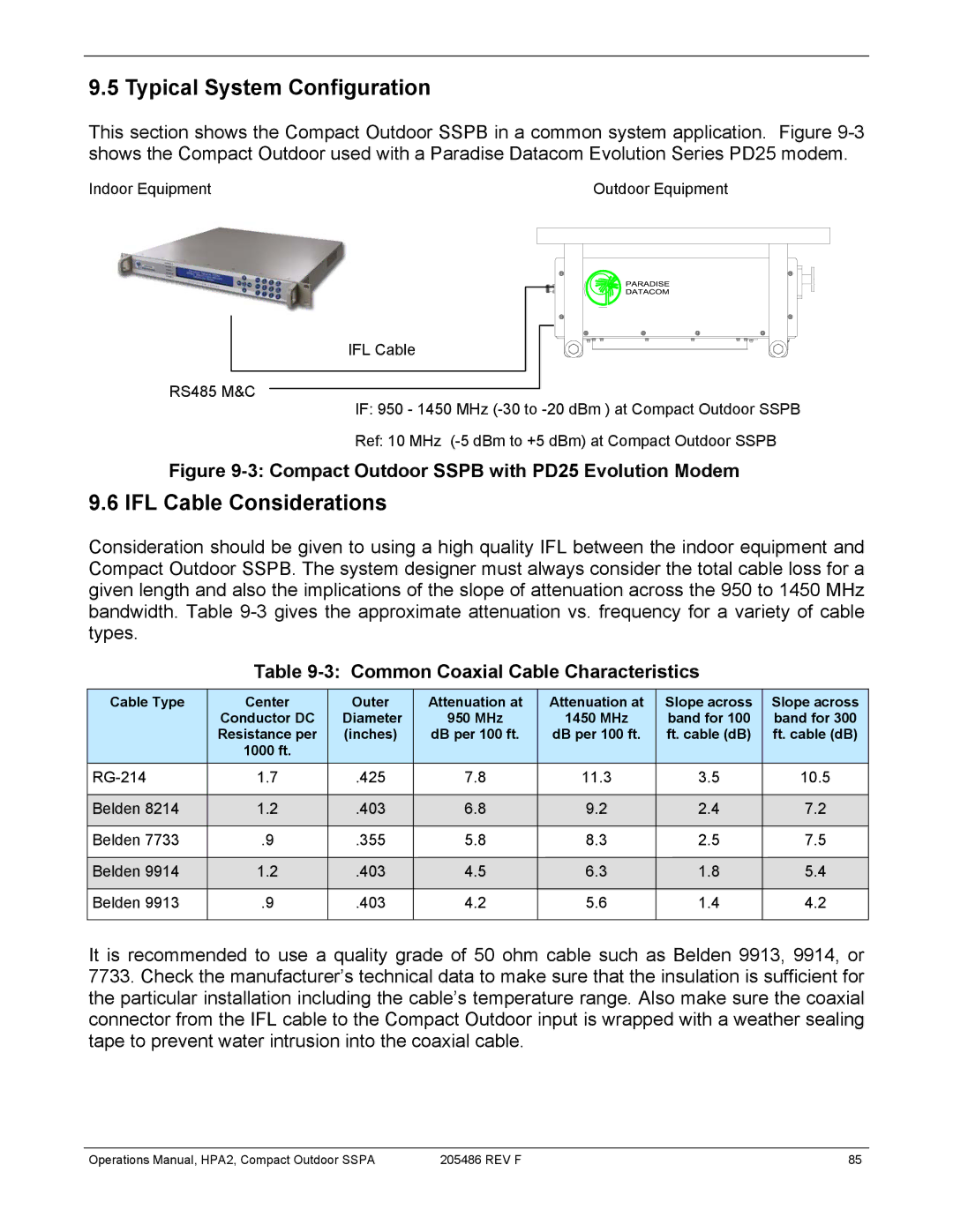 Paradise 205486 REV F manual Typical System Configuration, IFL Cable Considerations, Common Coaxial Cable Characteristics 