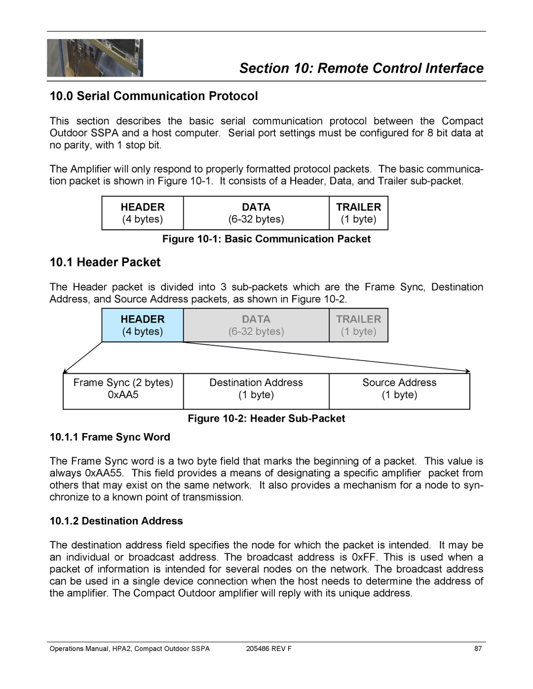 Paradise 205486 REV F manual Remote Control Interface, Serial Communication Protocol, Header Packet, Destination Address 