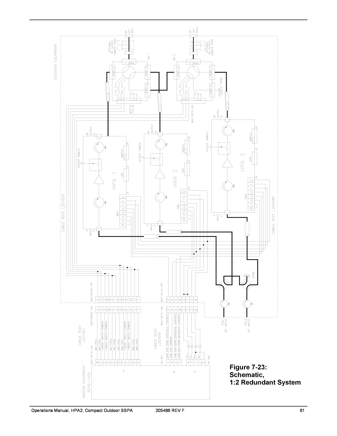 Paradise 205486 REV F manual Figure Schematic 1:2 Redundant System, Operations Manual, HPA2, Compact Outdoor SSPA, Rev F 