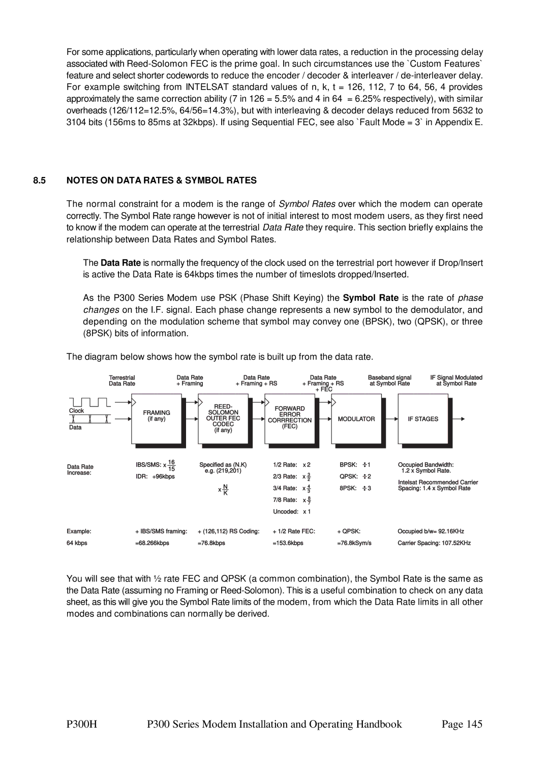 Paradise P300 specifications + Fec 