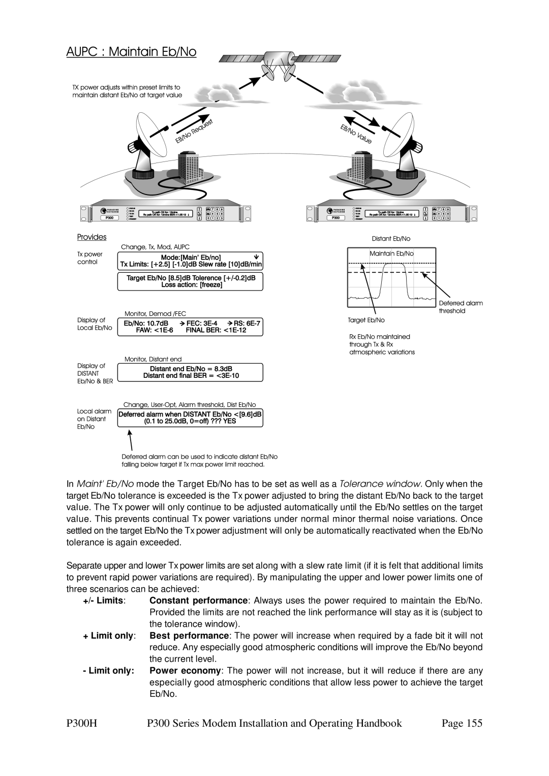 Paradise P300 specifications Limit only, Eb/No 