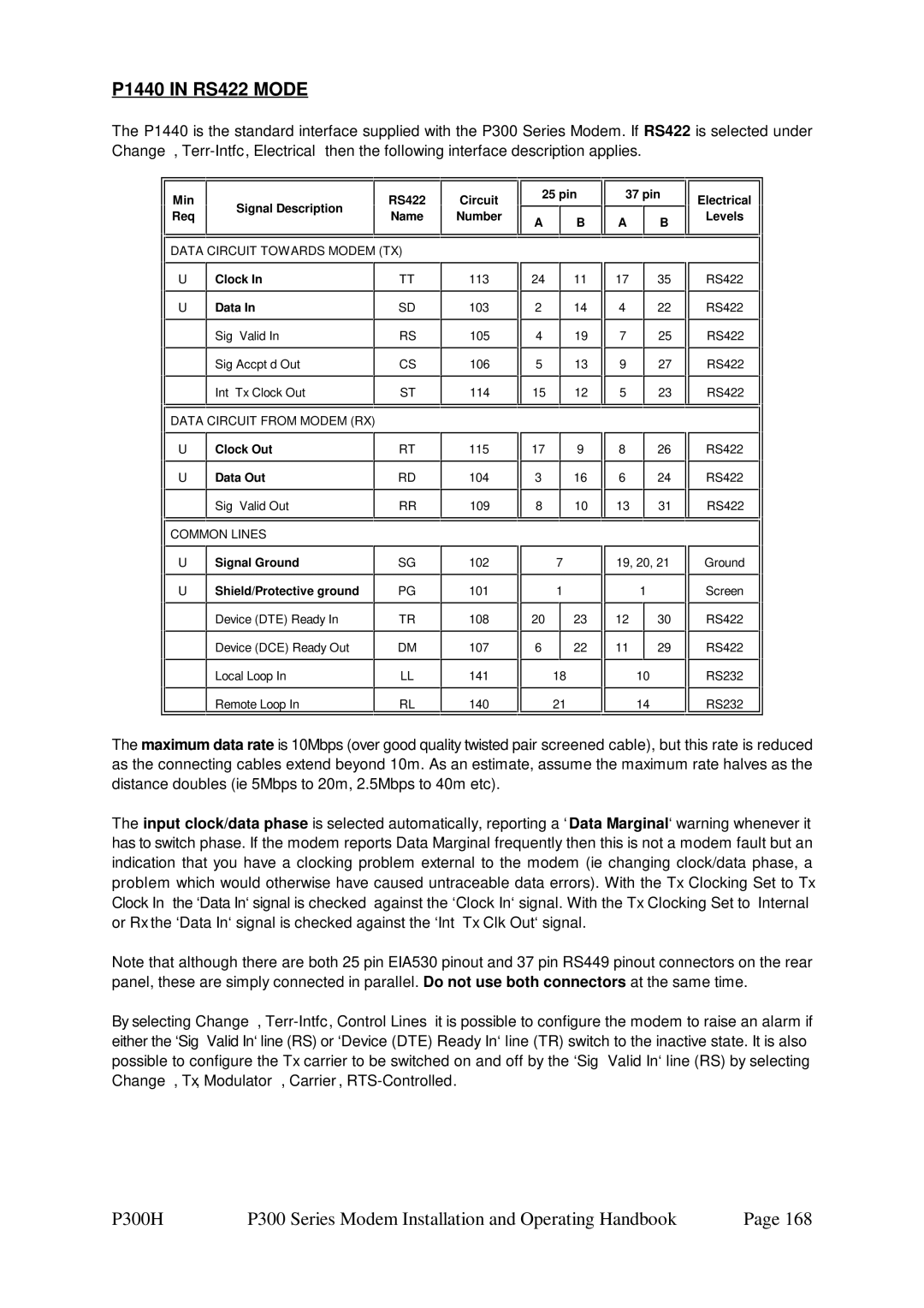 Paradise P300 specifications P1440 in RS422 Mode, Data Circuit Towards Modem TX 