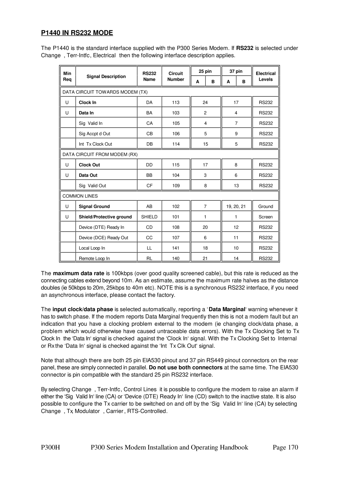 Paradise P300 specifications P1440 in RS232 Mode, Shield 