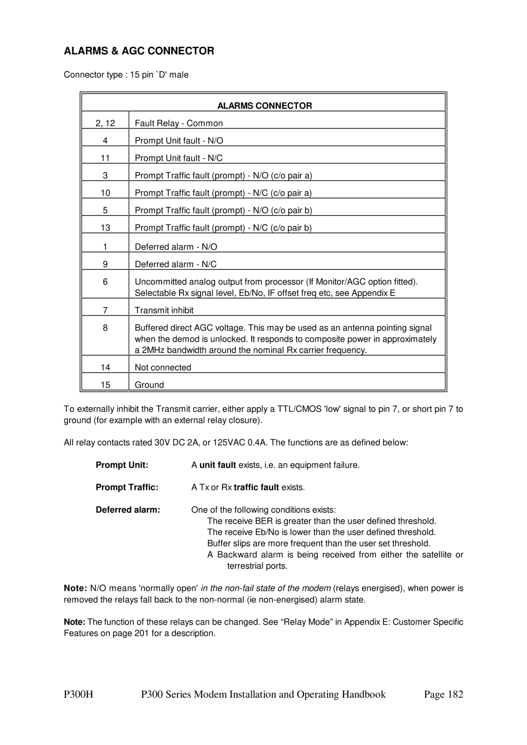 Paradise P300 specifications Alarms & AGC Connector, Connector type 15 pin `D male, Alarms Connector 