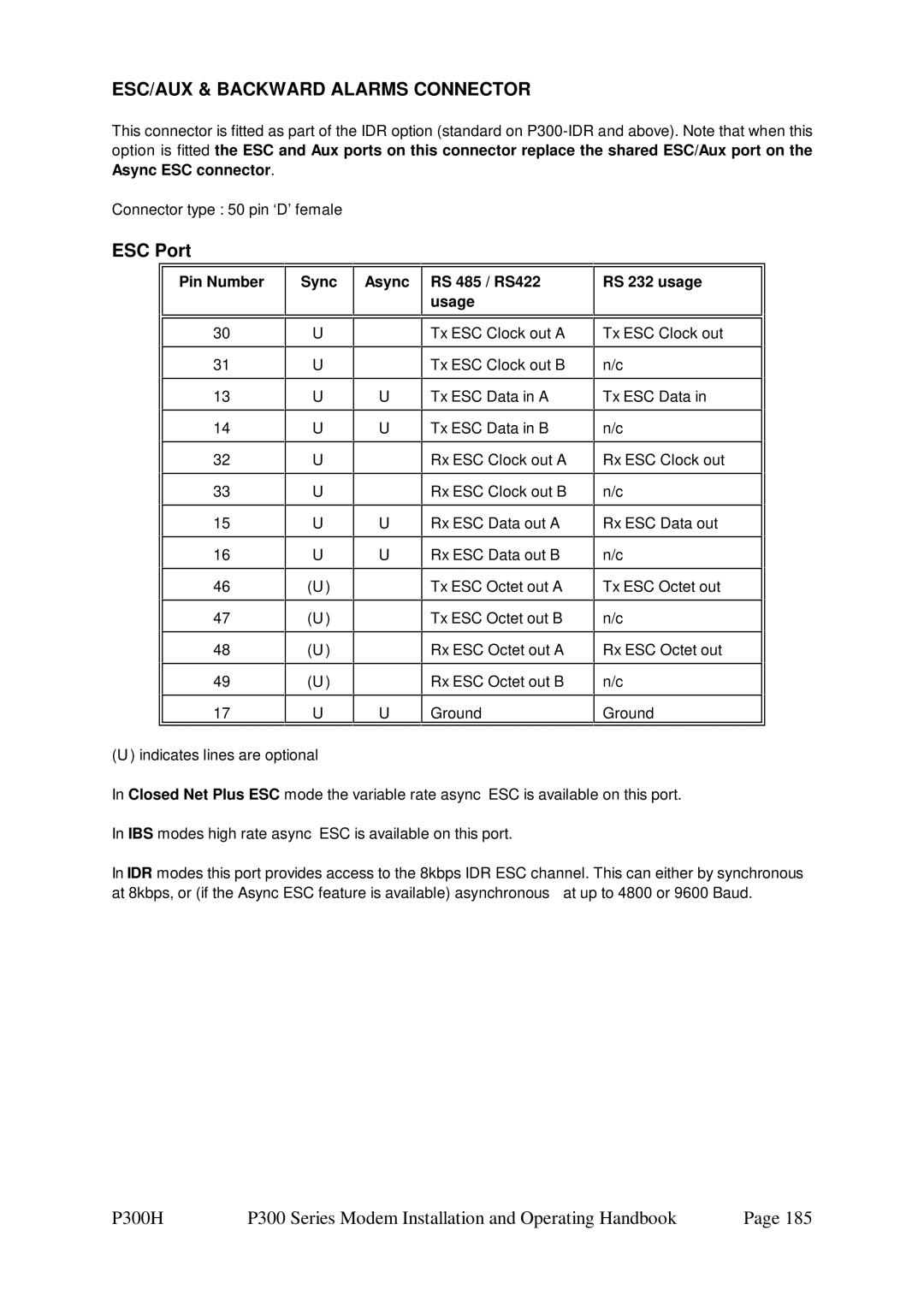 Paradise P300 specifications ESC/AUX & Backward Alarms Connector, ESC Port, Connector type 50 pin `D female 