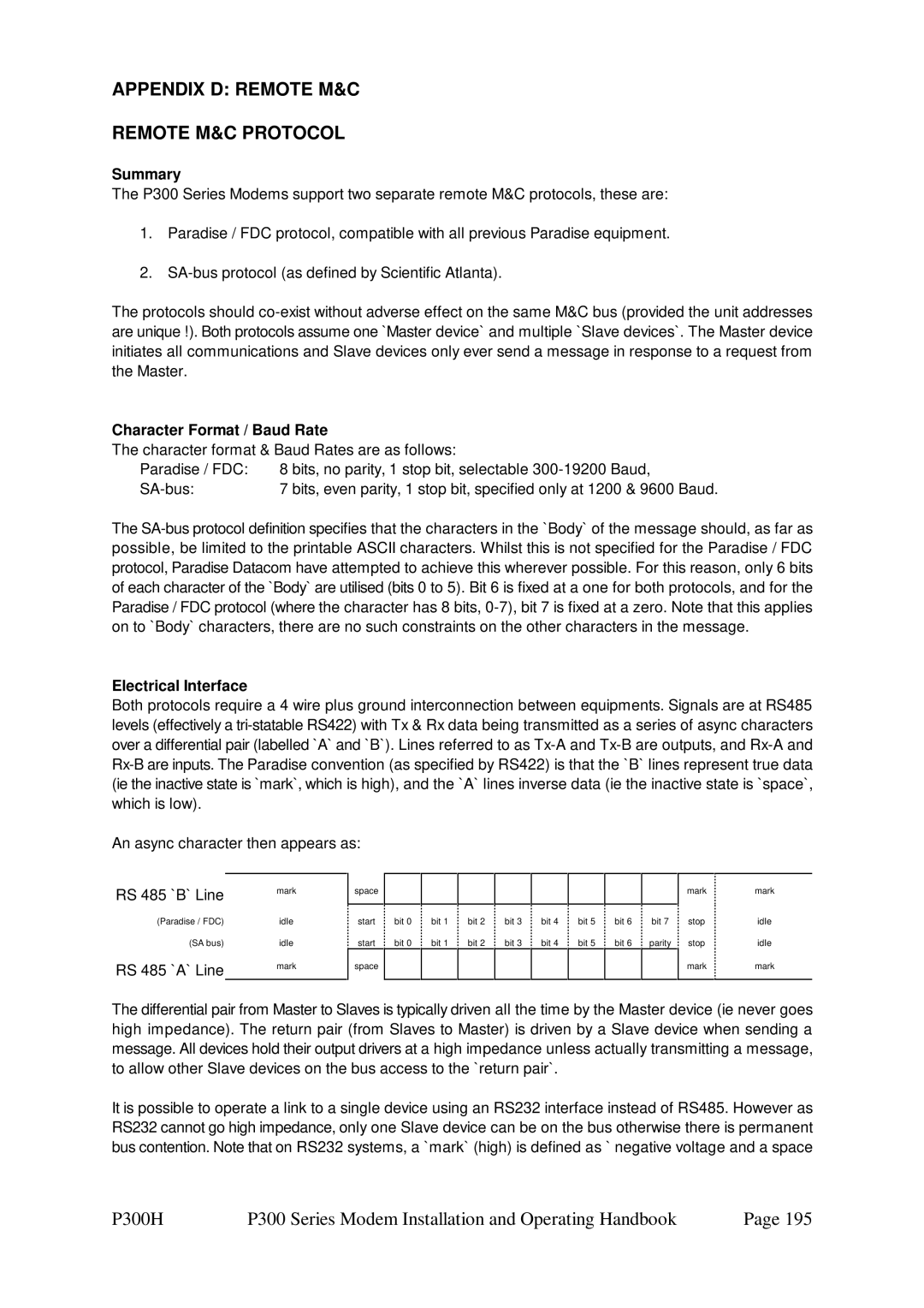 Paradise P300 Appendix D Remote M&C Remote M&C Protocol, Summary, Character Format / Baud Rate, RS 485 `A` Line 