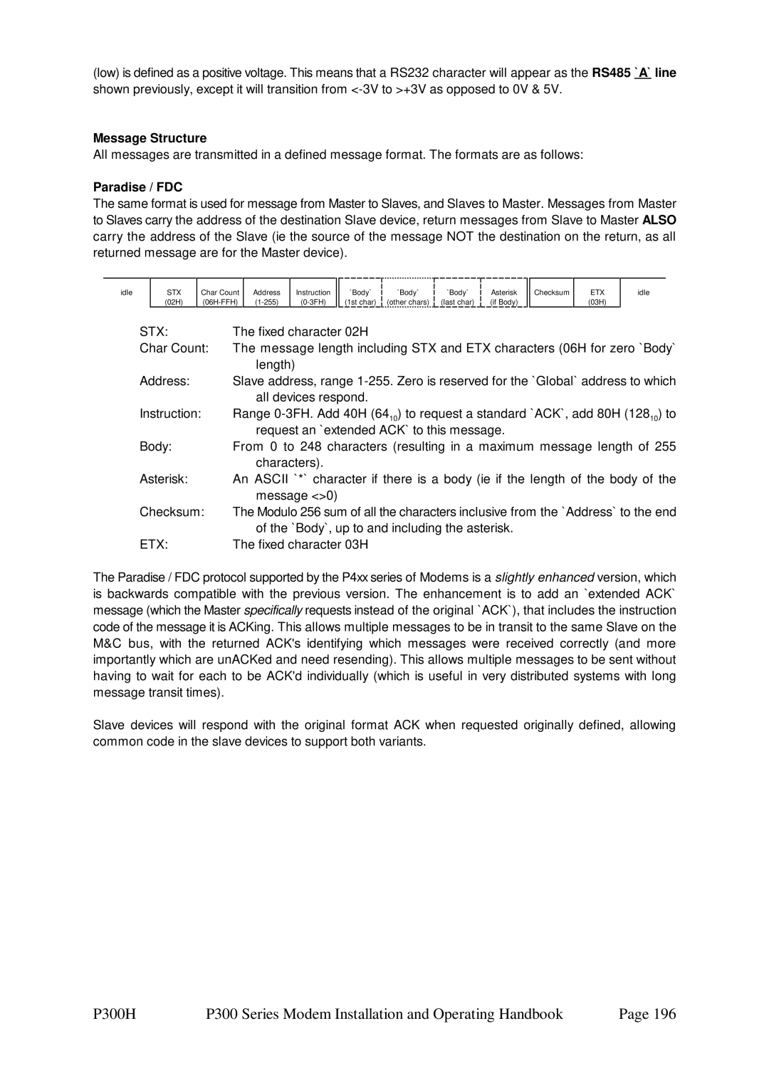 Paradise P300 Message Structure, Paradise / FDC, Fixed character 02H, `Body`, up to and including the asterisk 