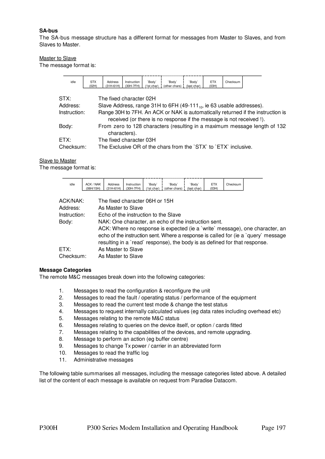 Paradise P300 specifications SA-bus, Fixed character 06H or 15H, Checksum As Master to Slave, Message Categories 