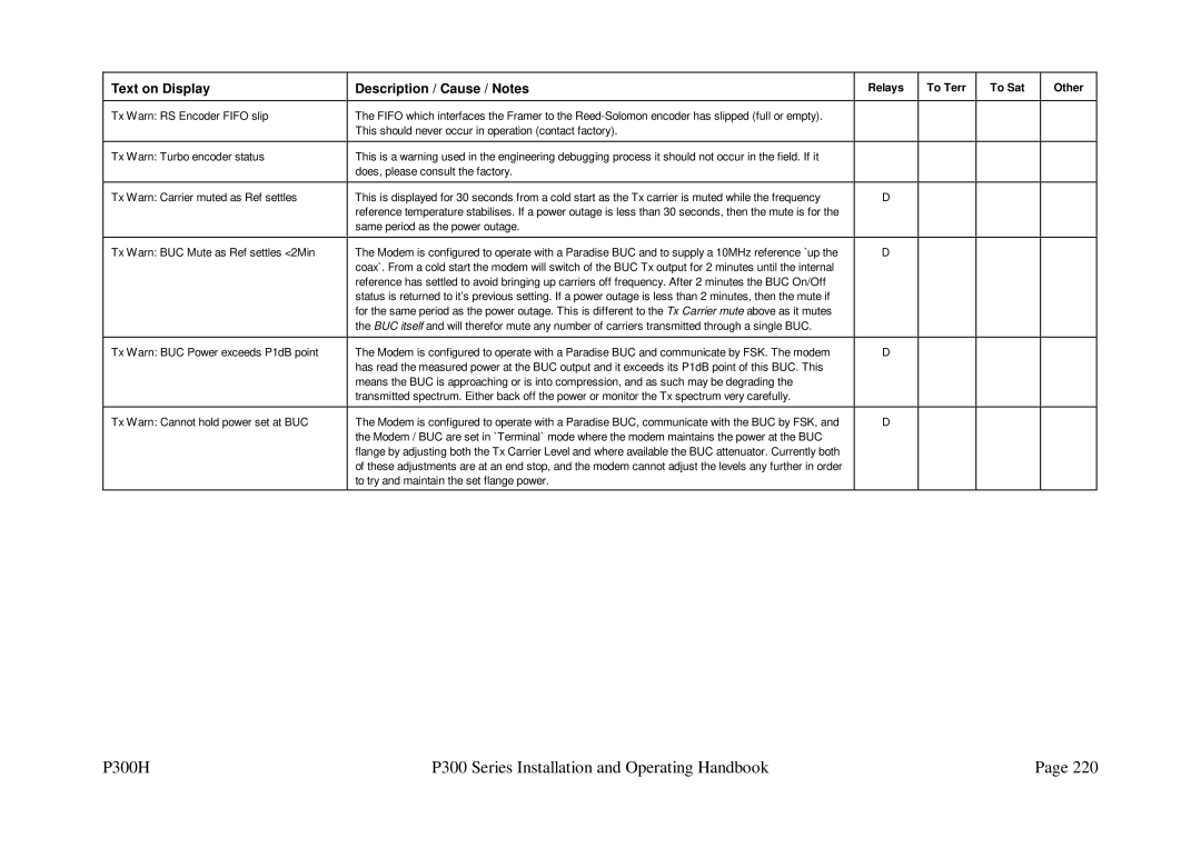 Paradise P300 specifications To try and maintain the set flange power 