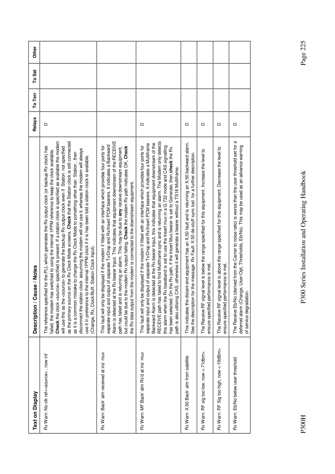 Paradise specifications P300H P300 Series Installation and Operating Handbook 