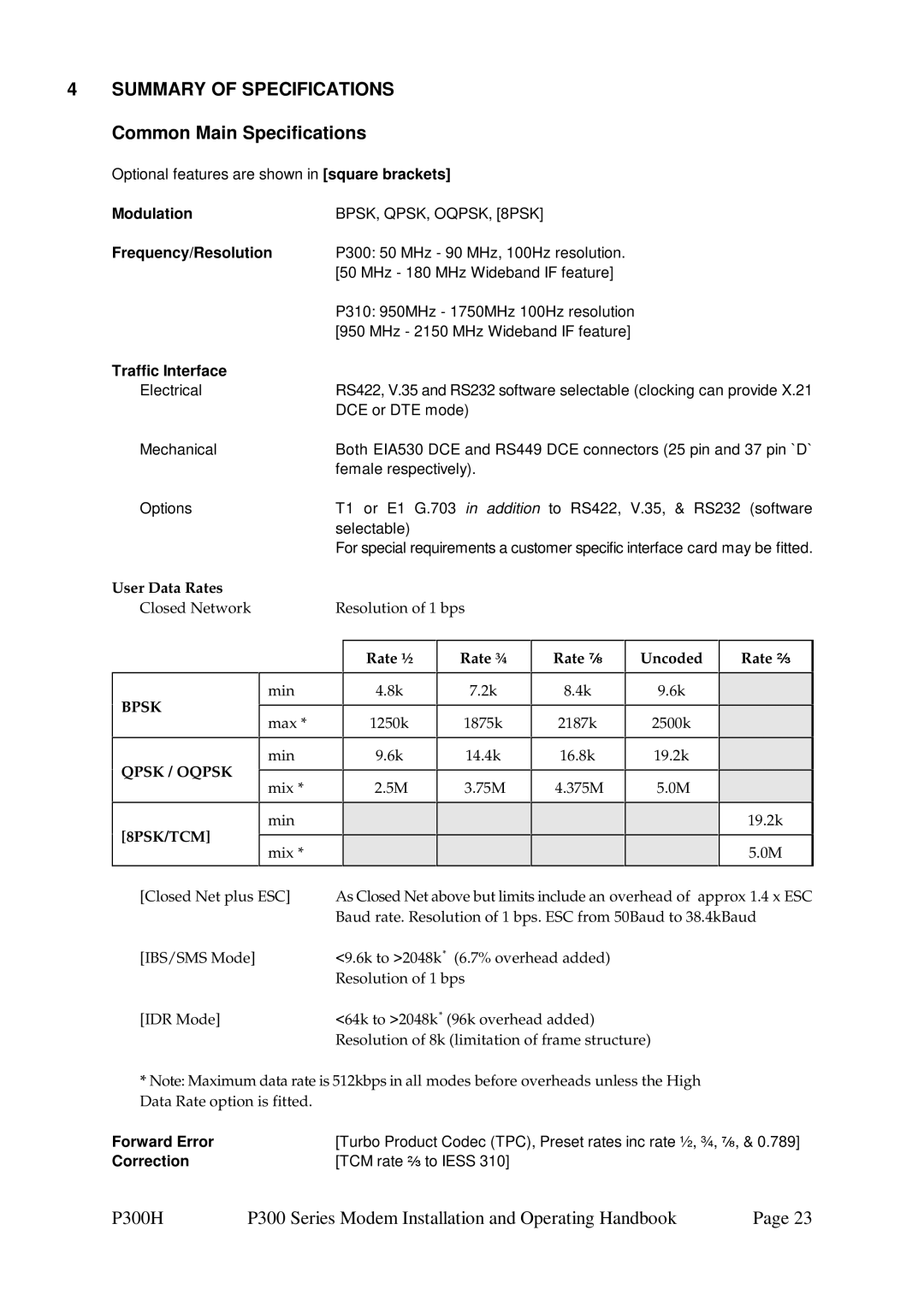 Paradise P300 specifications Summary of Specifications, Common Main Specifications 