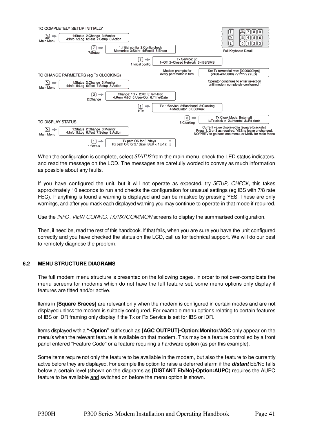 Paradise P300 specifications Menu Structure Diagrams, To Completely Setup Initially 