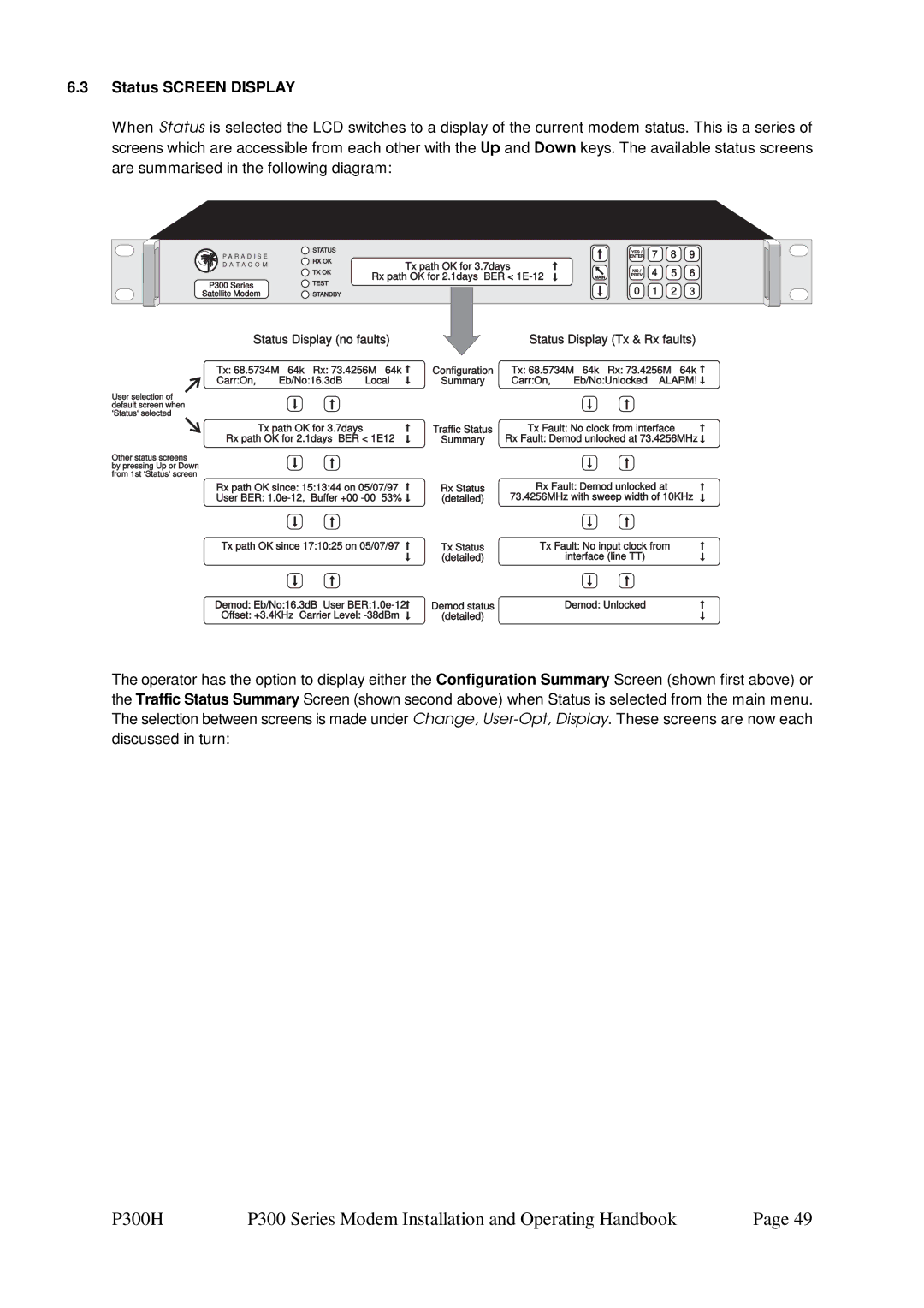Paradise P300 specifications Status Screen Display, Status Display no faults 