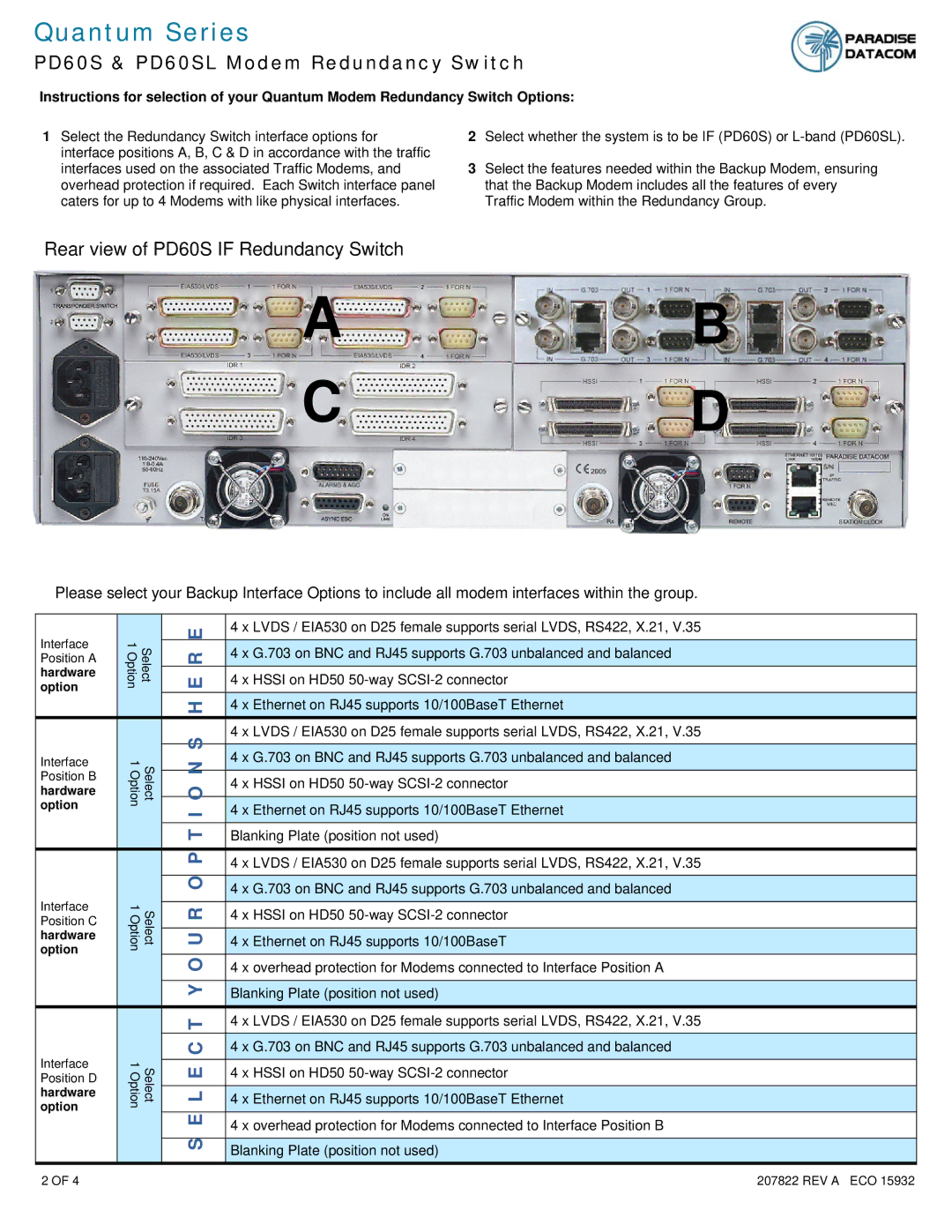 Paradise PD60SL manual Quantum Series, Rear view of PD60S if Redundancy Switch 