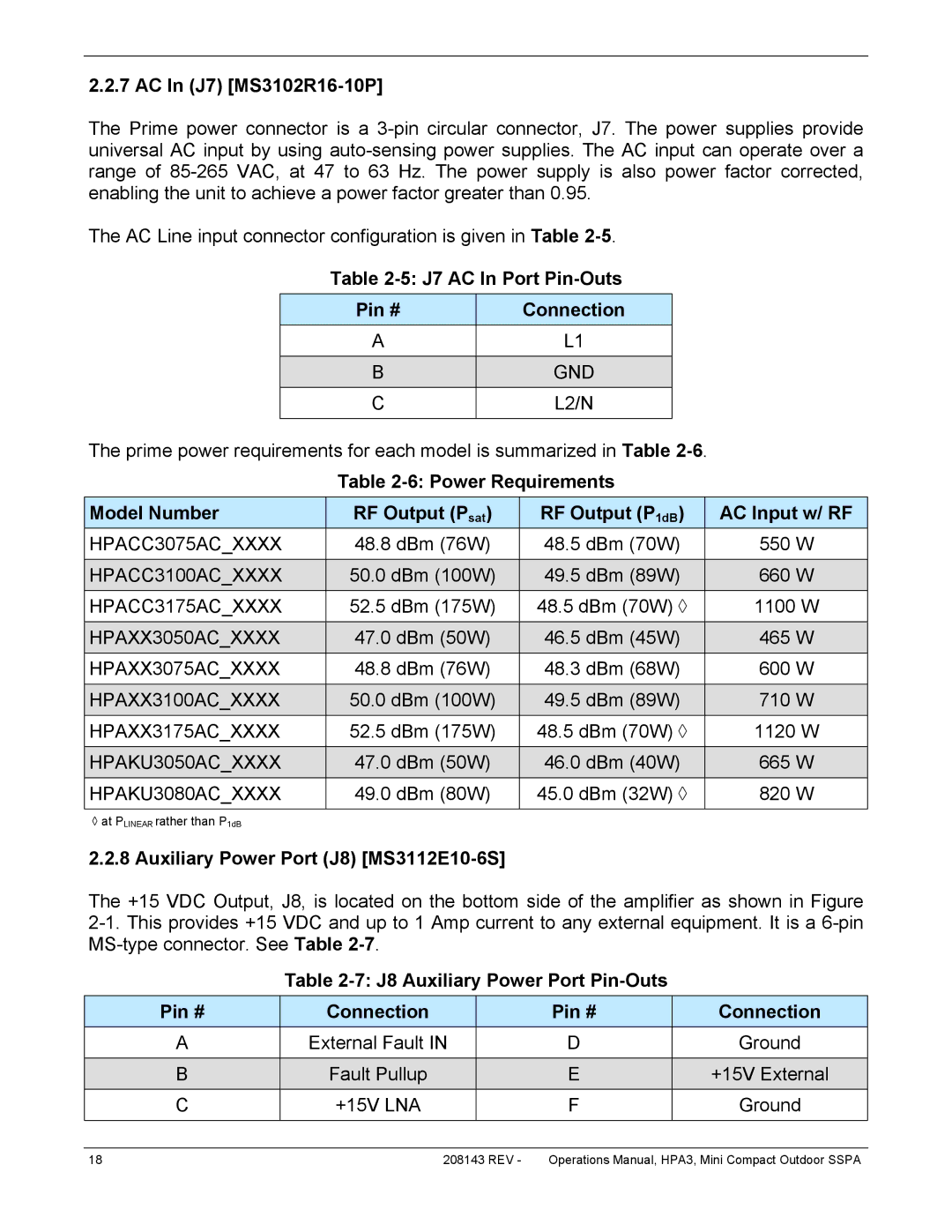 Paradise RA 5785 AC In J7 MS3102R16-10P, J7 AC In Port Pin-Outs Pin # Connection, Auxiliary Power Port J8 MS3112E10-6S 