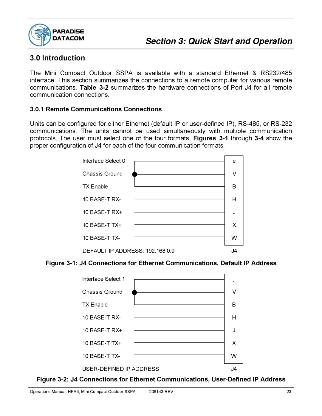 Paradise RA 5785 manual Quick Start and Operation, Remote Communications Connections 