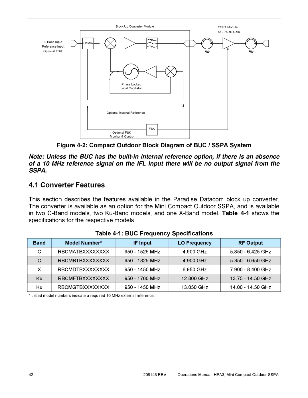 Paradise RA 5785 manual Converter Features, BUC Frequency Specifications 