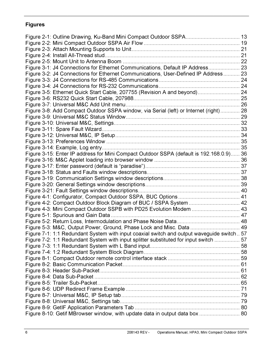 Paradise RA 5785 manual Figures 