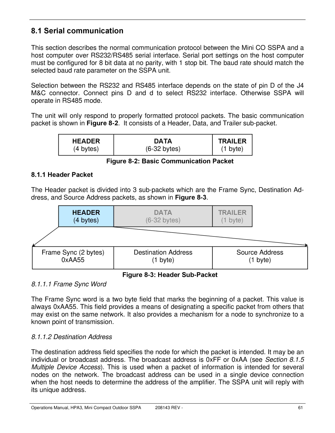 Paradise RA 5785 manual Serial communication, Frame Sync Word, Destination Address 