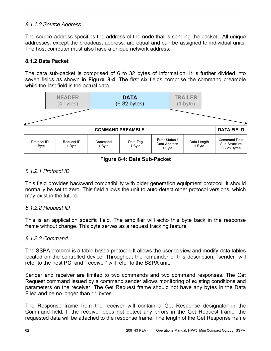 Paradise RA 5785 manual Source Address, Data Packet, Protocol ID, Request ID, Command 