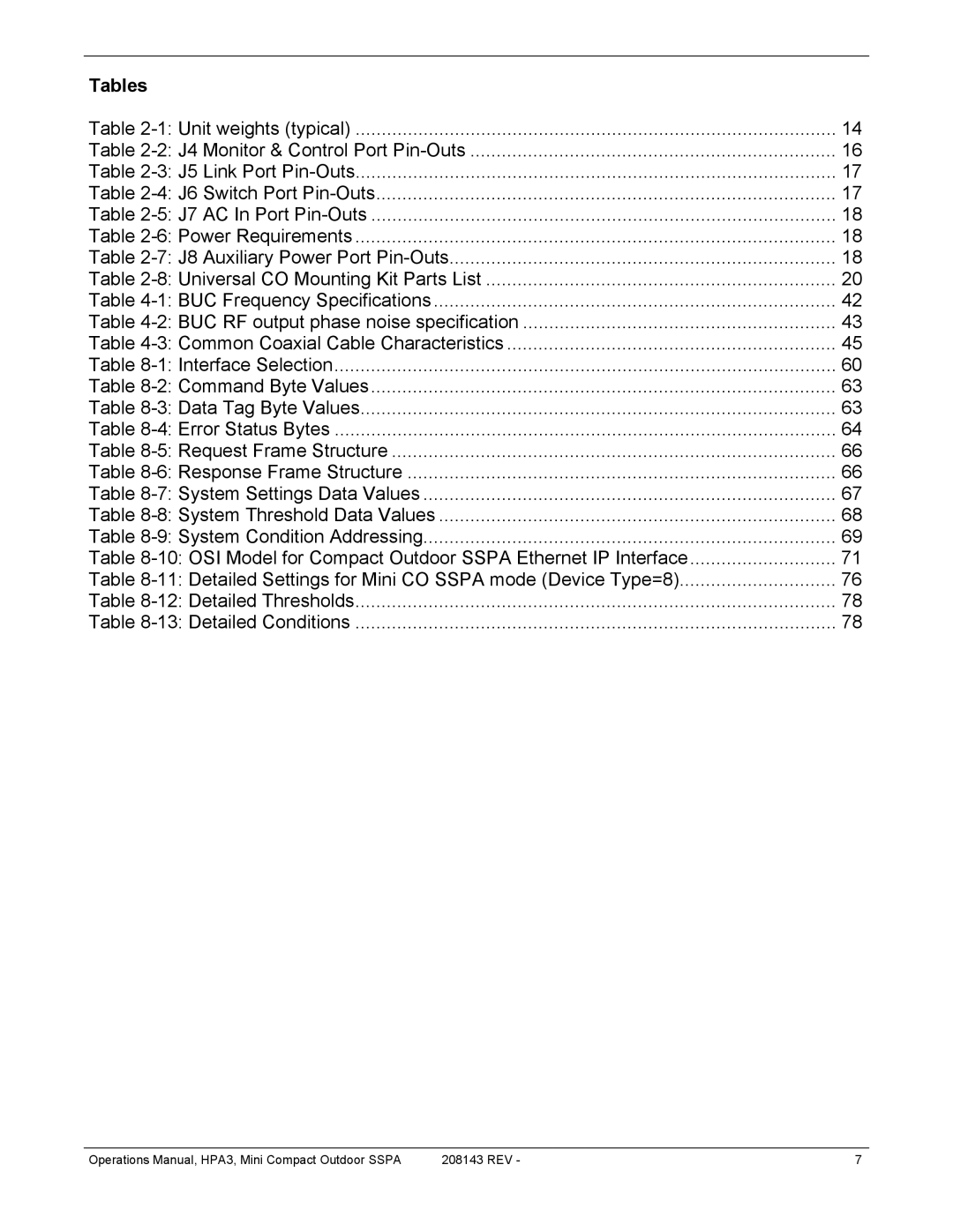 Paradise RA 5785 manual Tables 