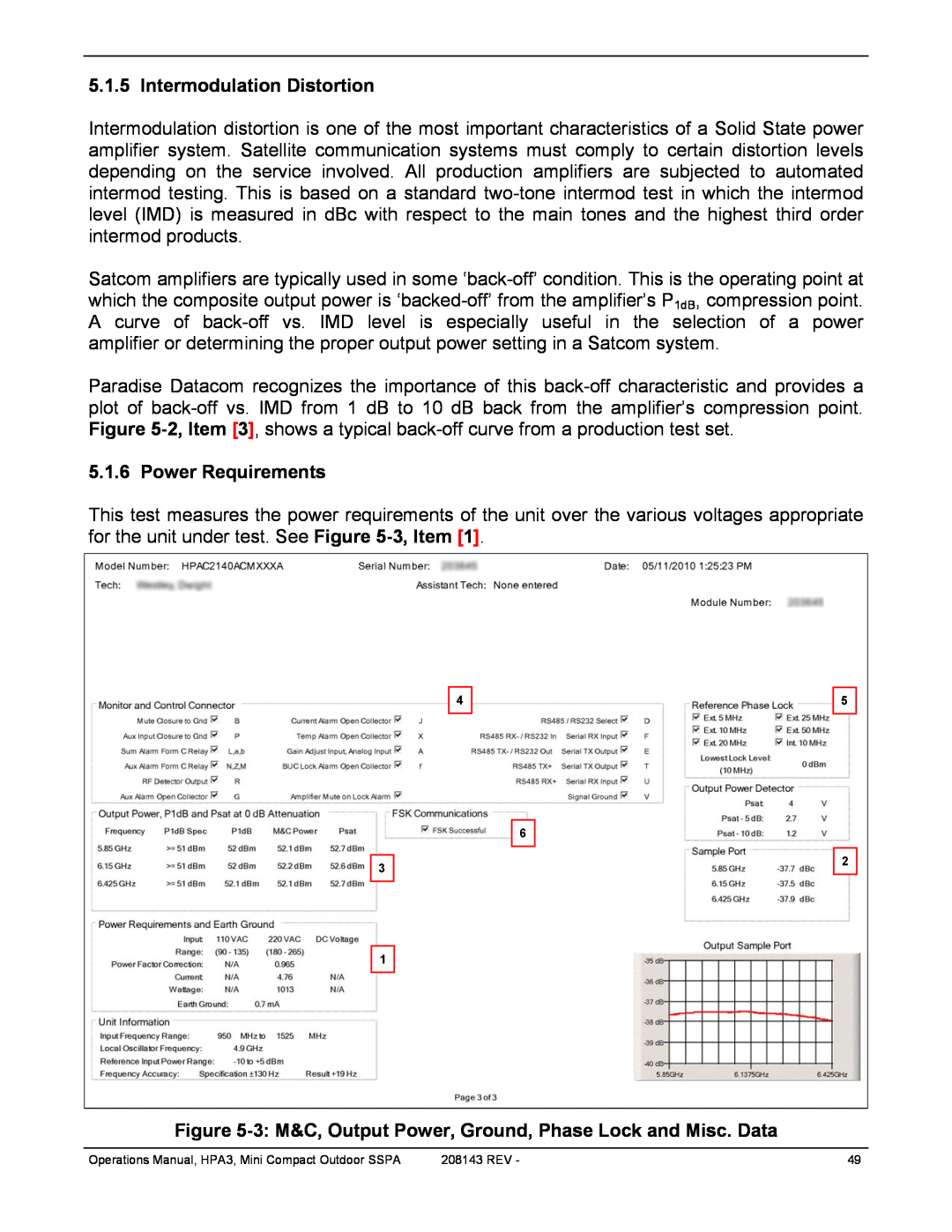 Paradise RA 5785 manual Intermodulation Distortion, Power Requirements, 208143 REV 