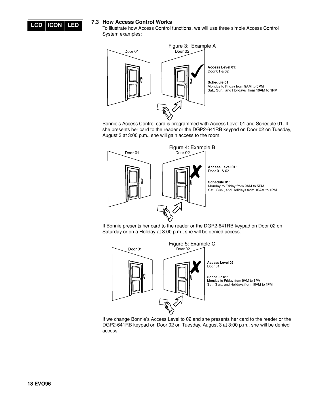 Paradox Hellas S.A DGP2-641BL, DGP2-648BL, DGP2-640, DGP2-641RB manual How Access Control Works, 18 EVO96 