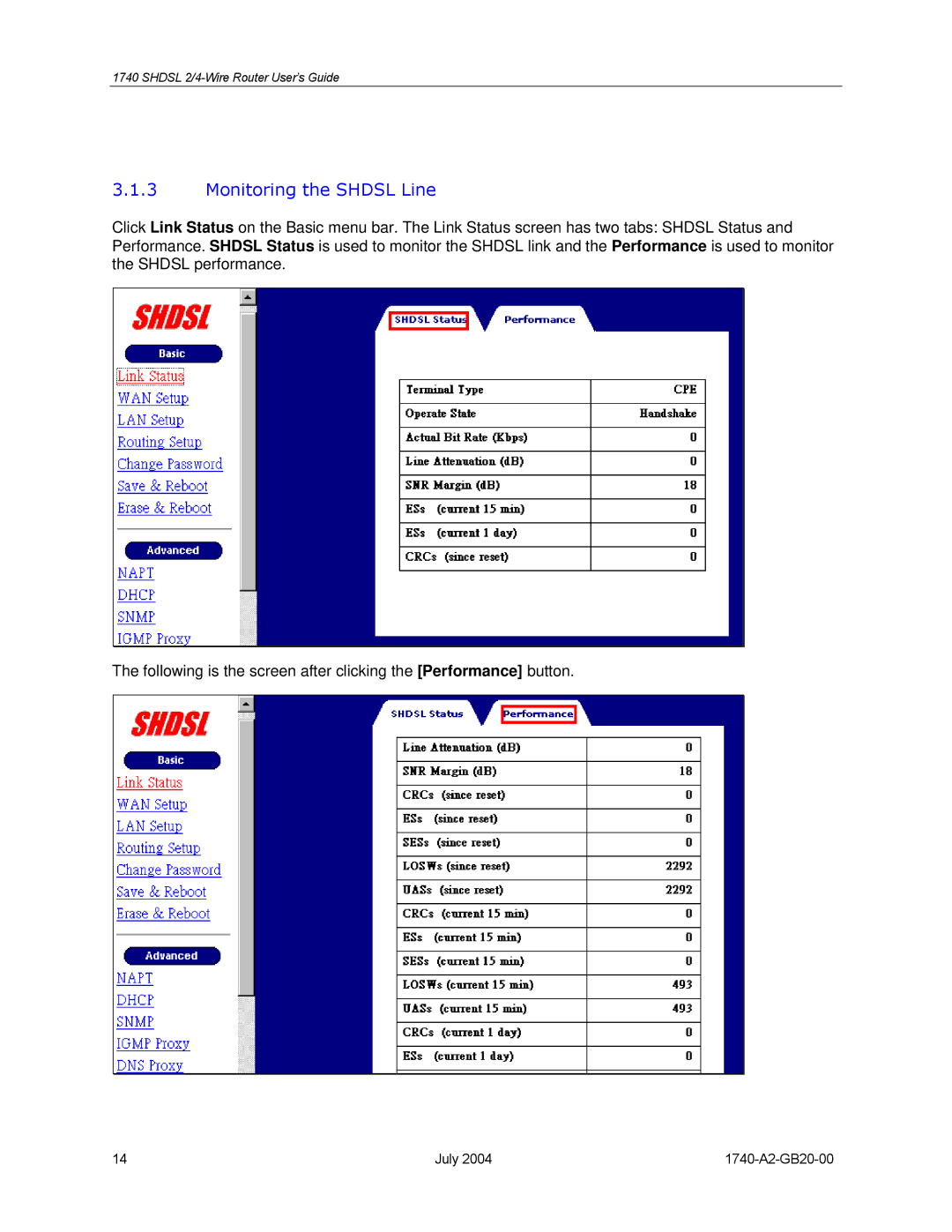 Paradyne 1740 SHDSL manual Monitoring the Shdsl Line 