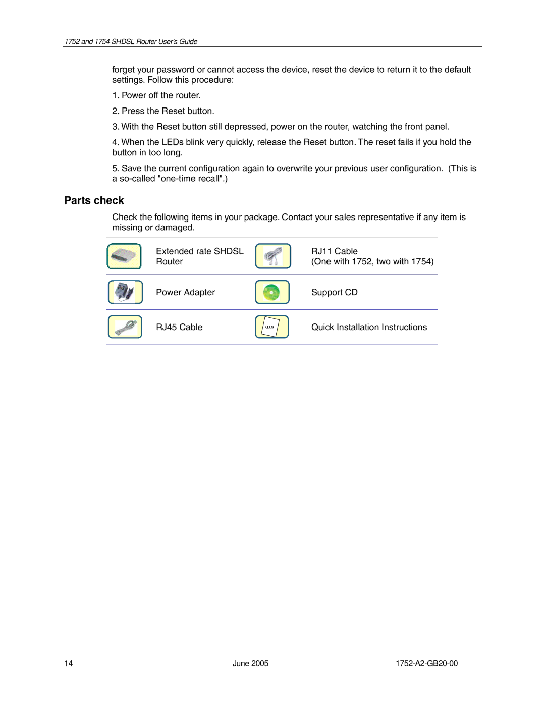 Paradyne 1754 manual Parts check 