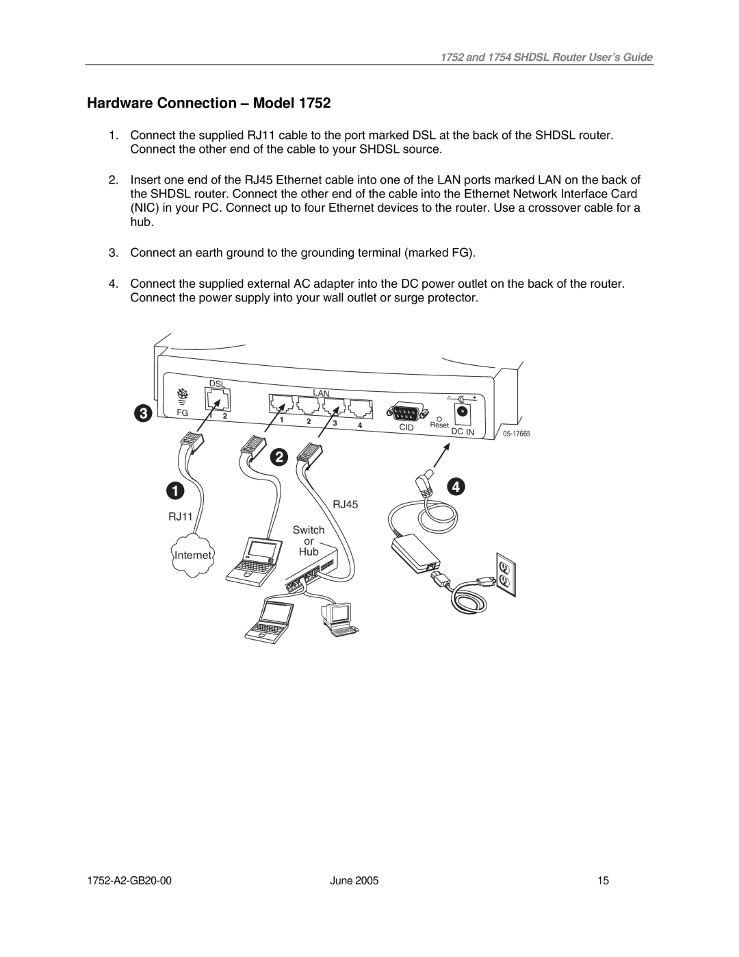 Paradyne 1754 manual Hardware Connection Model 