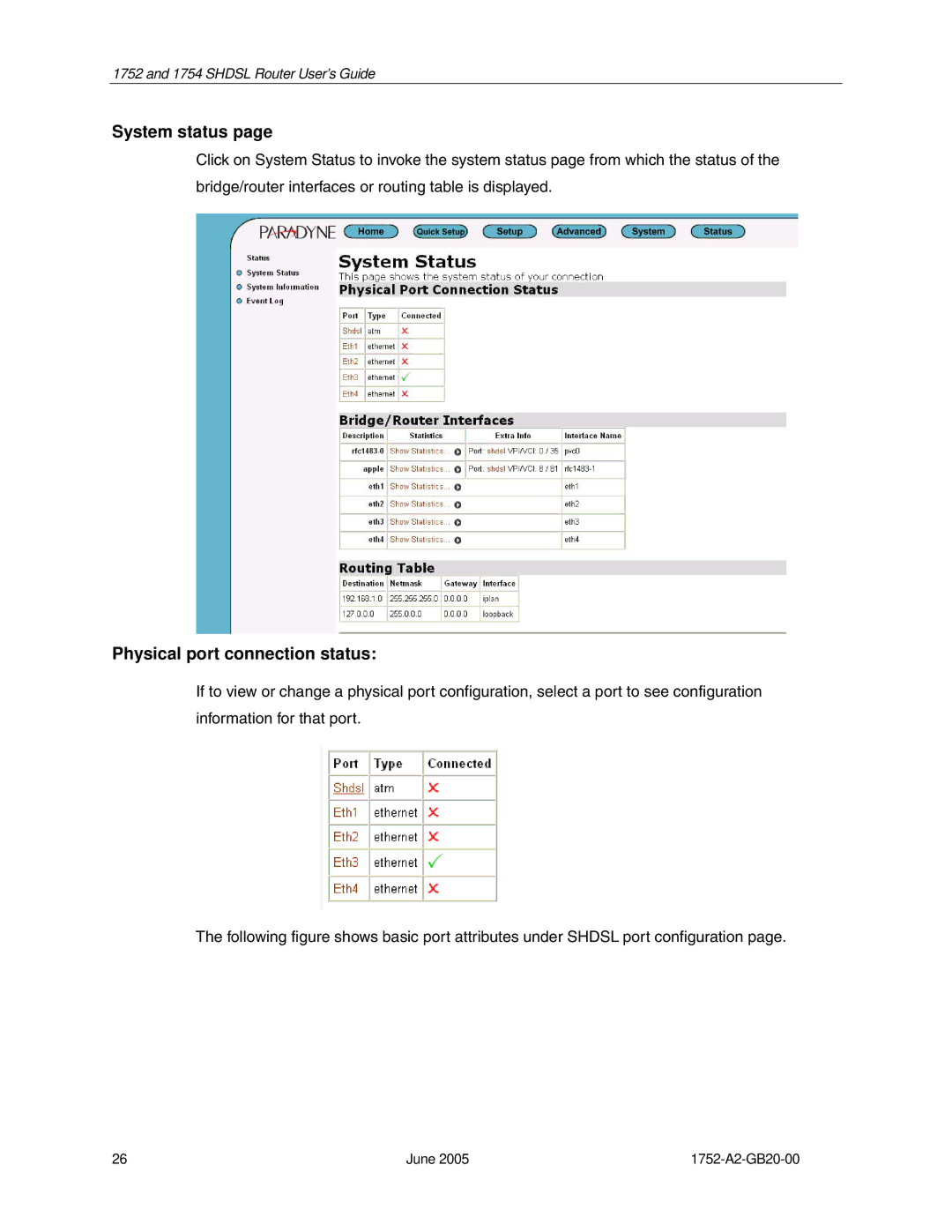 Paradyne 1754 manual System status, Physical port connection status 