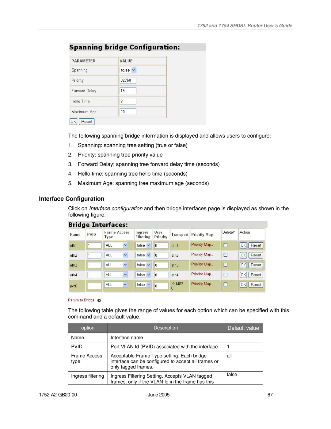 Paradyne 1754 manual Interface Configuration, Pvid 