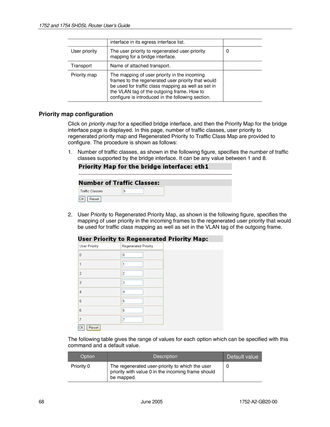 Paradyne 1754 manual Priority map configuration 