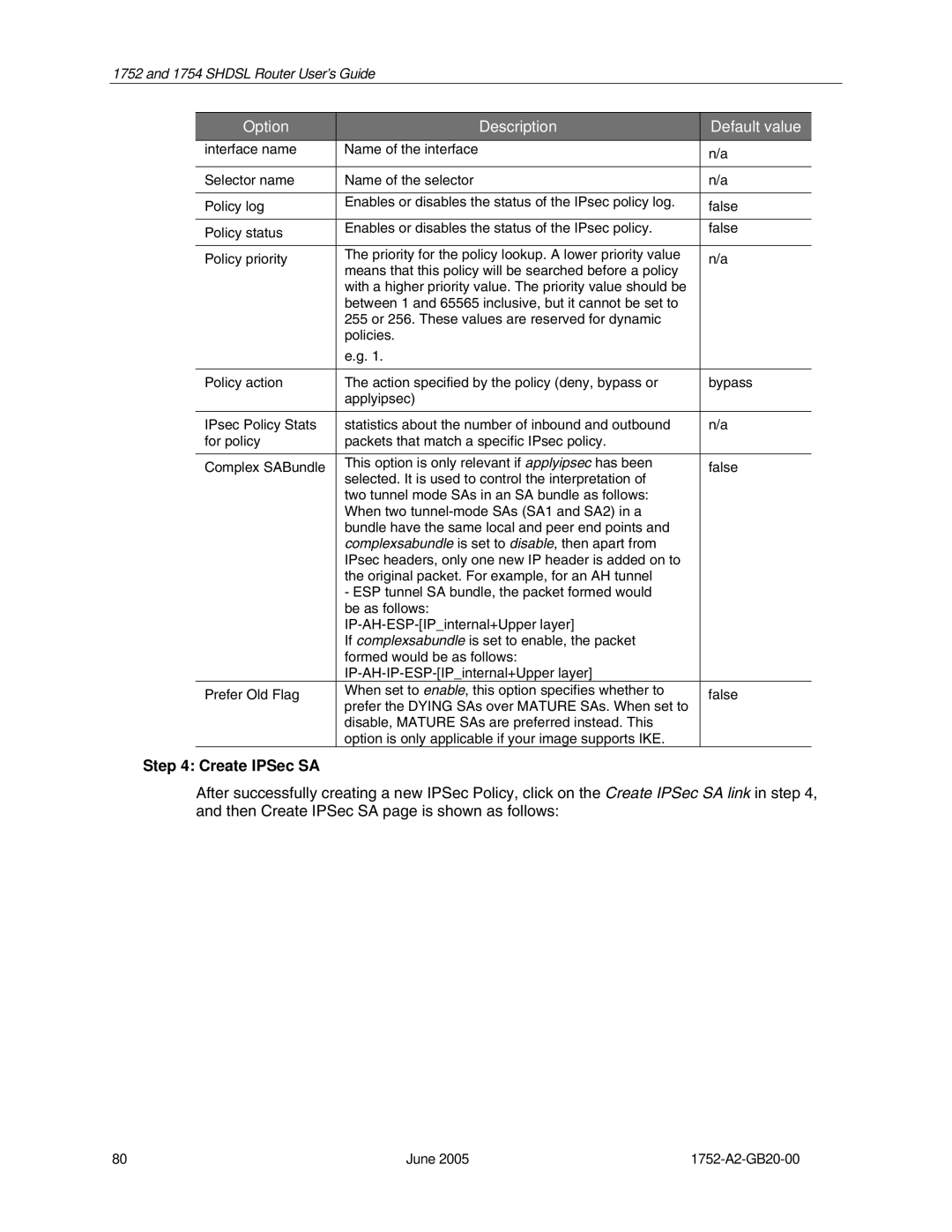 Paradyne 1754 manual Create IPSec SA 