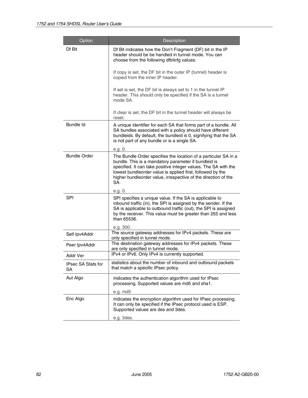 Paradyne 1754 manual Des 