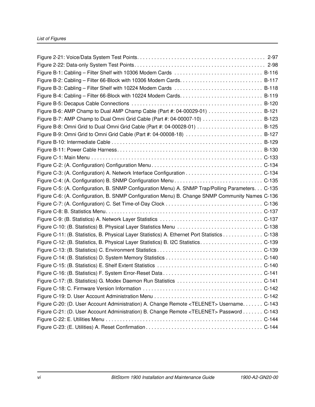 Paradyne 1900 manual Voice/Data System Test Points 