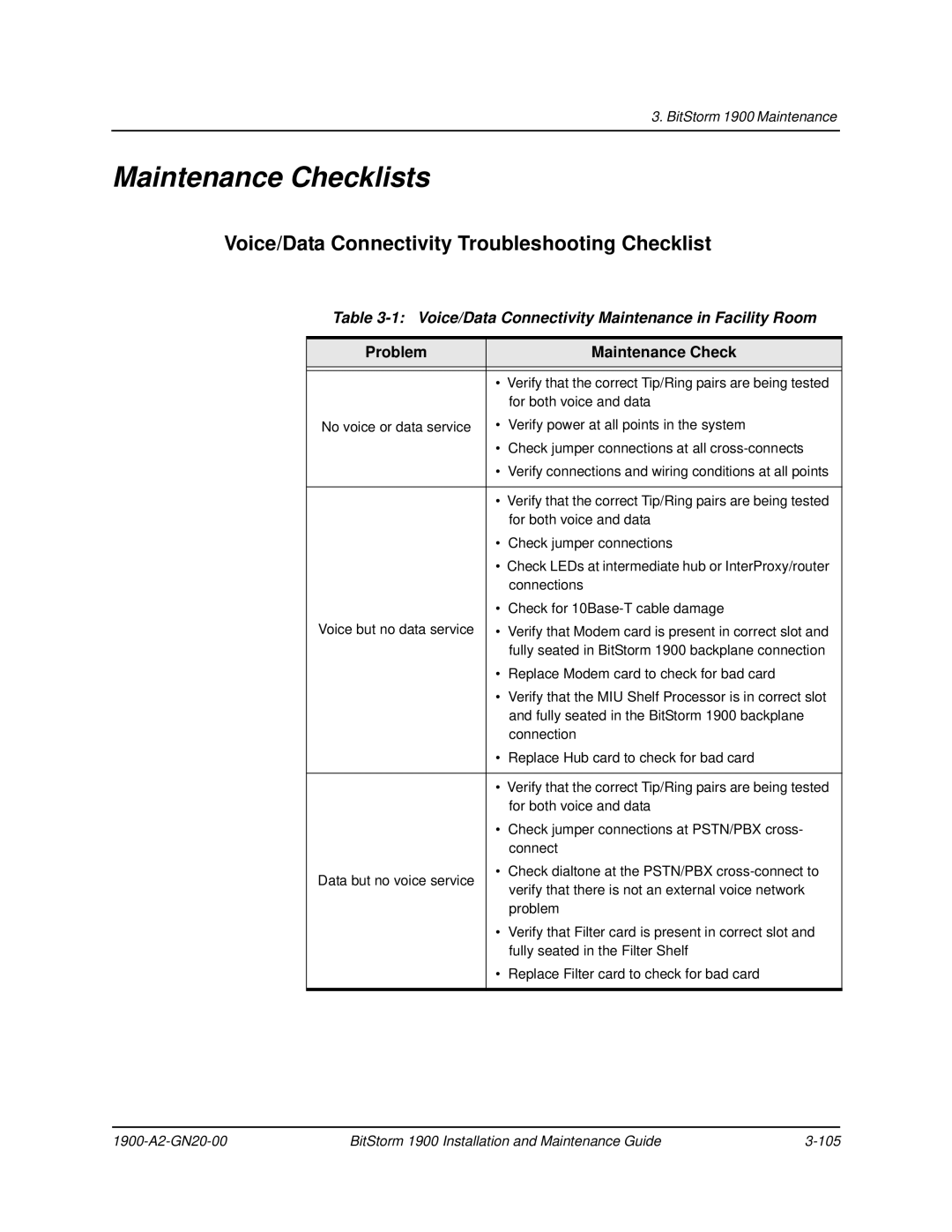 Paradyne 1900 manual Maintenance Checklists, Voice/Data Connectivity Troubleshooting Checklist, Problem Maintenance Check 