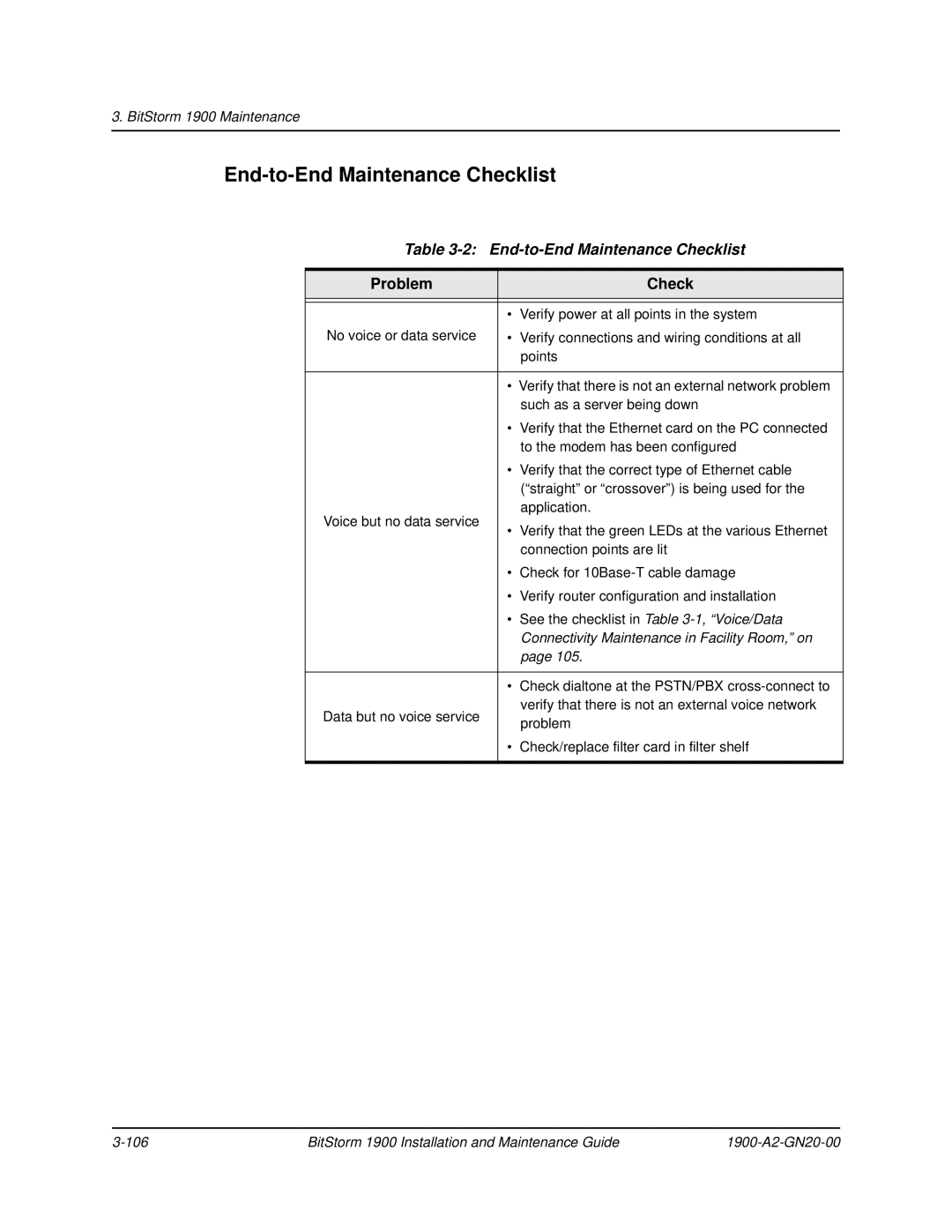 Paradyne 1900 manual End-to-End Maintenance Checklist, Problem Check 