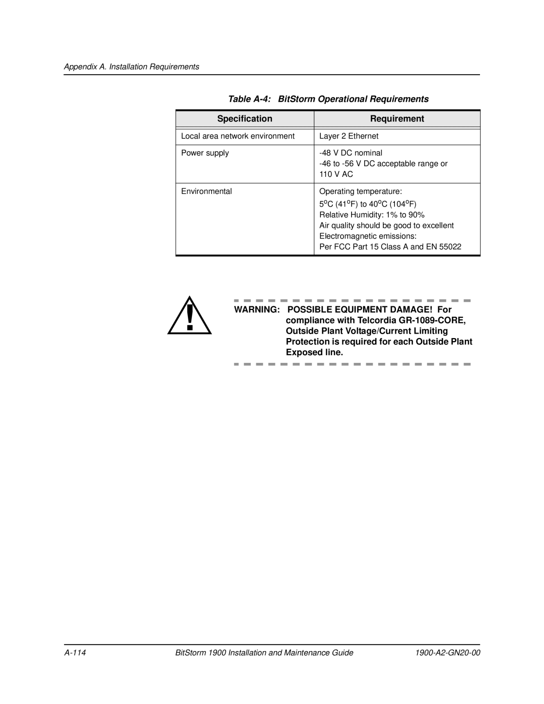 Paradyne 1900 manual Table A-4 BitStorm Operational Requirements, Specification Requirement 