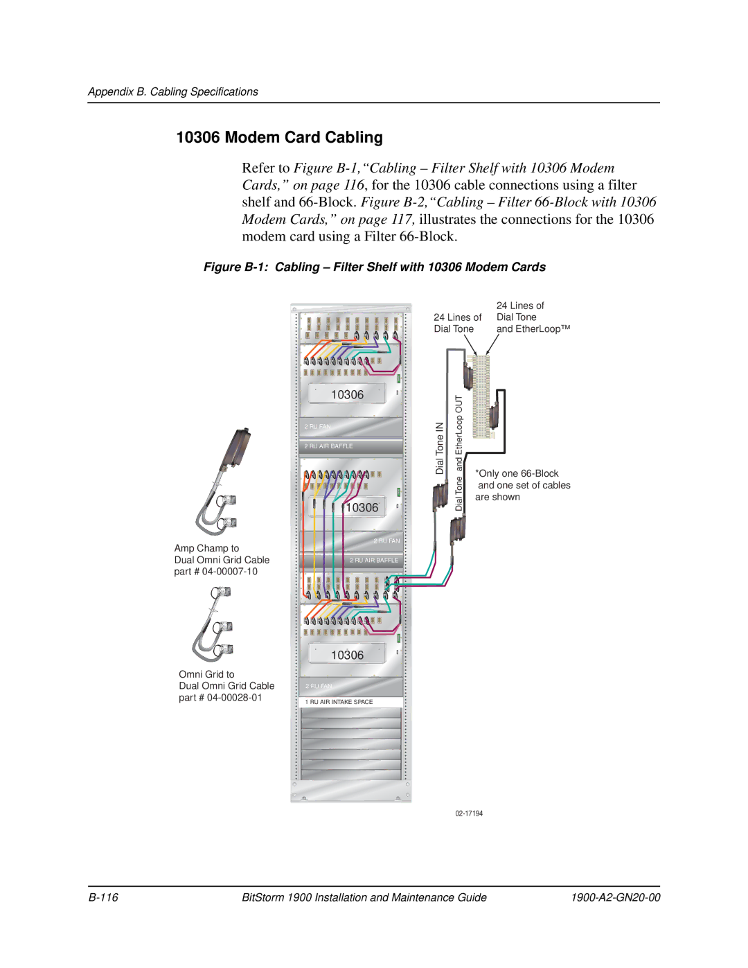 Paradyne 1900 manual Modem Card Cabling, Figure B-1 Cabling Filter Shelf with 10306 Modem Cards 