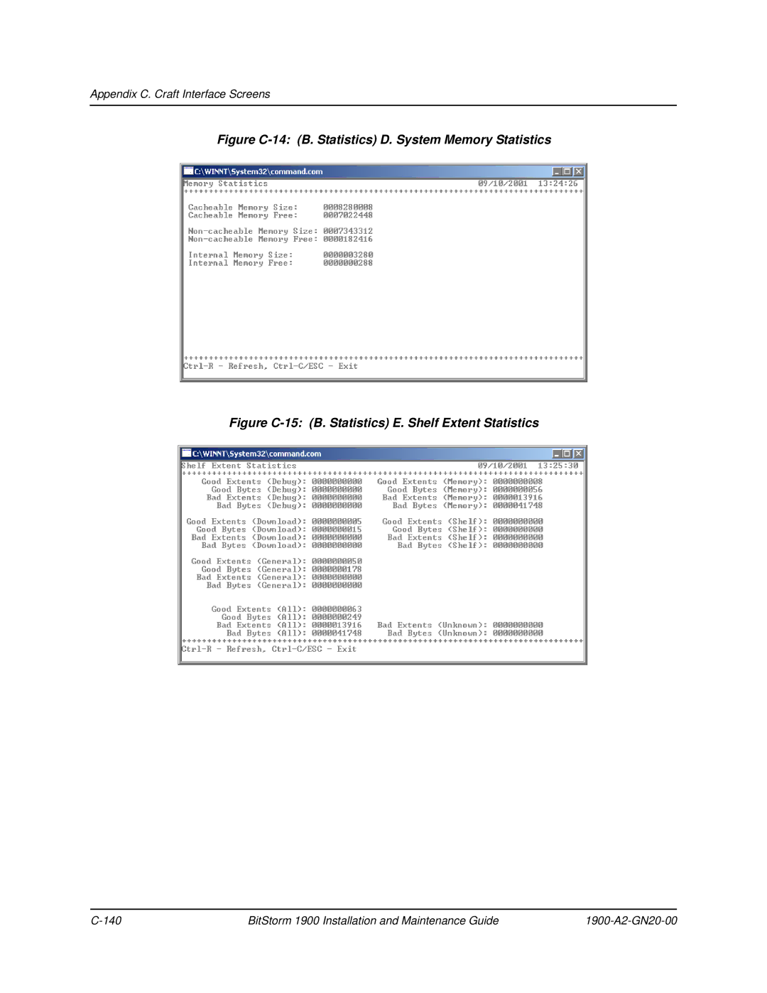 Paradyne 1900 manual Figure C-14 B. Statistics D. System Memory Statistics 