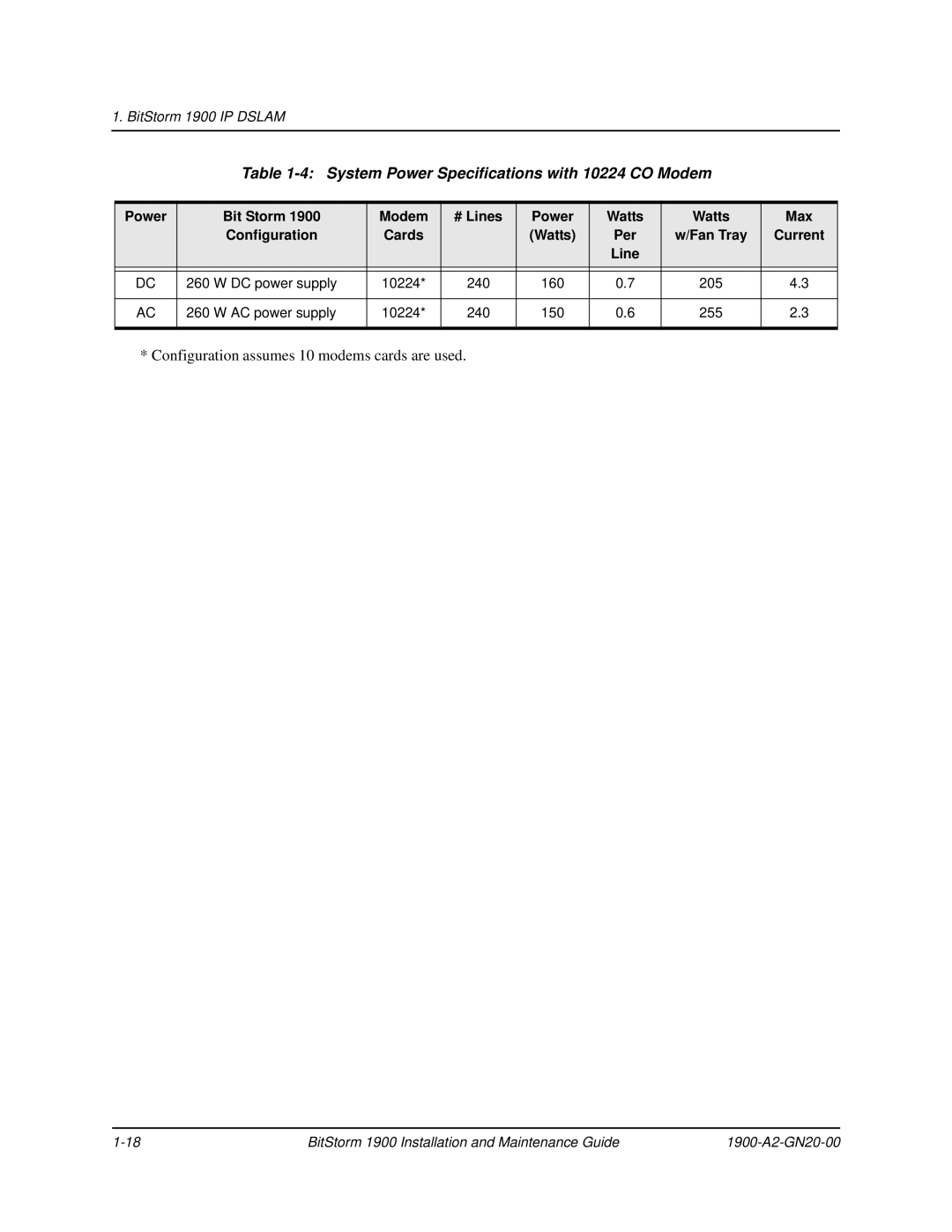 Paradyne 1900 manual System Power Specifications with 10224 CO Modem 