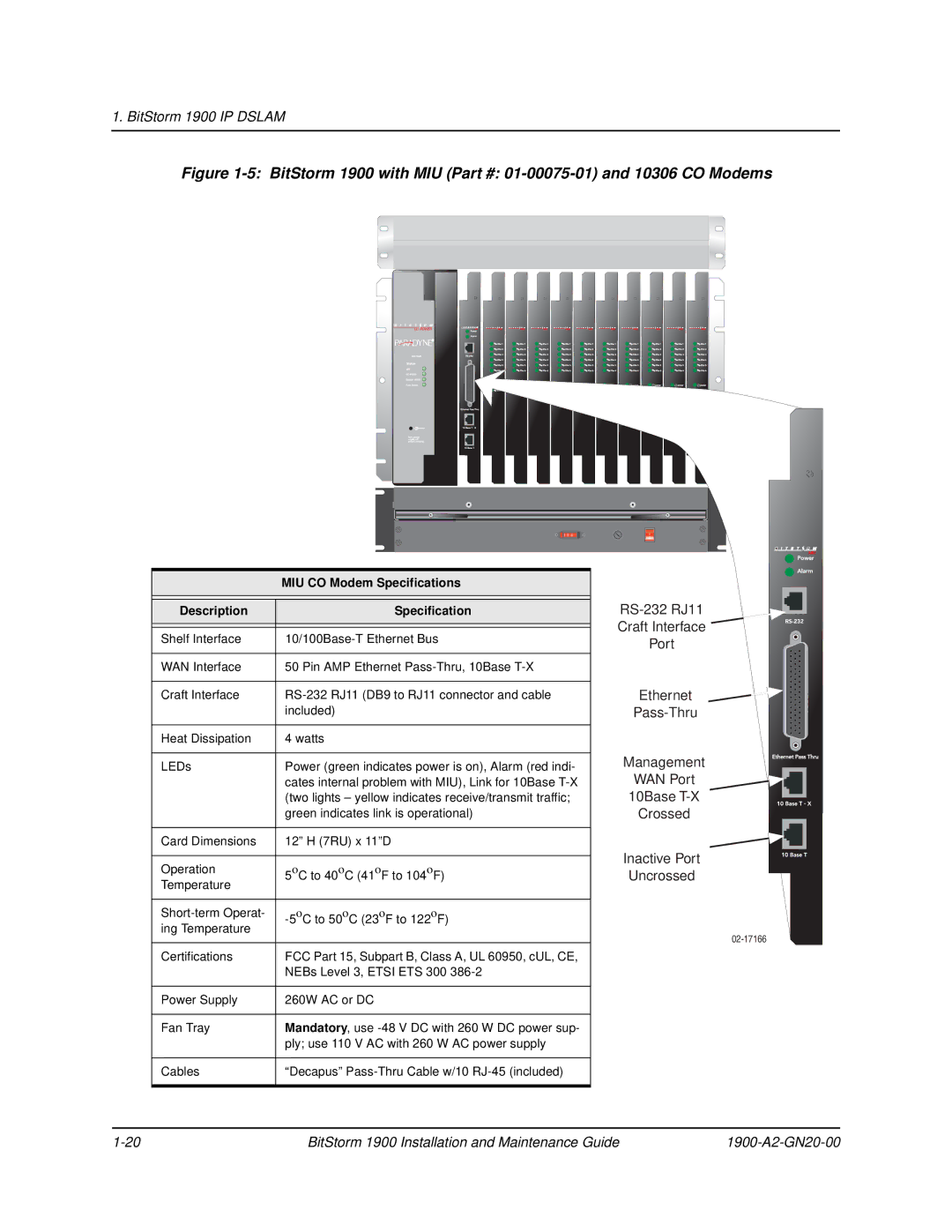 Paradyne manual BitStorm 1900 with MIU 01-00075-01 and 10306 CO Modems 