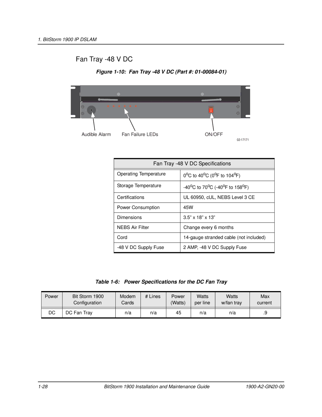 Paradyne 1900 manual Fan Tray -48 V DC Specifications, Power Specifications for the DC Fan Tray 